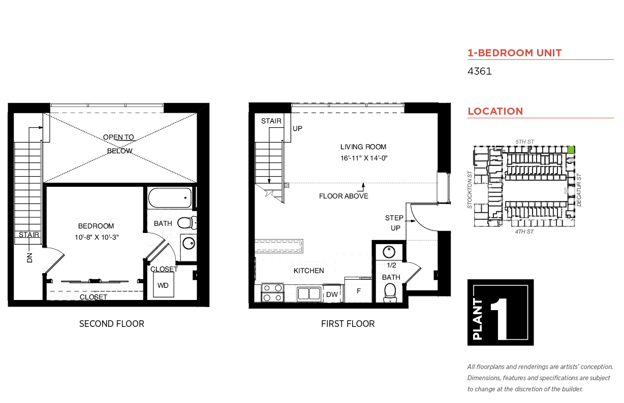 Plant 1 Apartments in Richmond, VA PMC Property Group Apartments